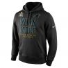 Cheap Carolina Panthers Hoodie From China Black Super Bowl 50 Bound Won More
