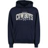 Cheap Dallas Cowboys Hoodie From China Navy Kestrel