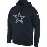 Cheap Dallas Cowboys Hoodie From China Navy KO Logo Essential