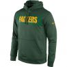 Cheap Packers Hoodie From China Green KO Speed Wordmark Performance