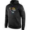 Cheap Jacksonville Jaguars Hoodie From China Black Practice Performance