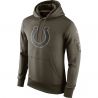 Cheap Indianapolis Colts Hoodie From China Olive Salute TO Service