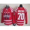 Cheap Braden Holtby Capitals Jersey From China Throwback #70