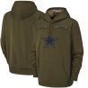 Cheap Dallas Cowboys Hoodie From China Olive Salute to Service Sideline Therma Performance