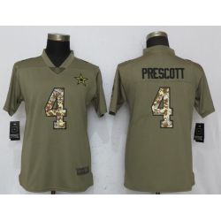 Cheap Dak Prescott Cowboys Women Jersey From China White&Pink Vapor Untouchable Limited #4